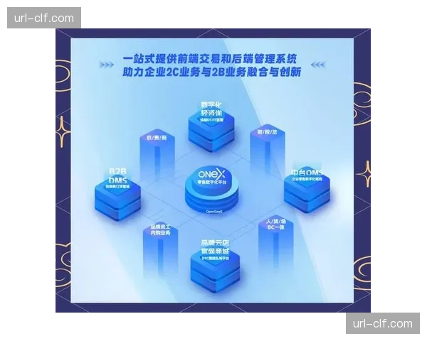 现阶段主办方强化C端用户运营 构建直接付费会员体系